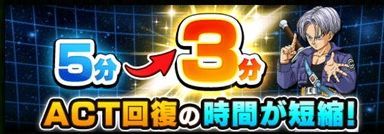 スタミナ短縮