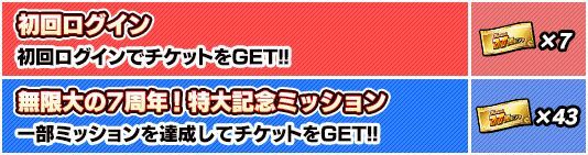 77連ガチャチケット