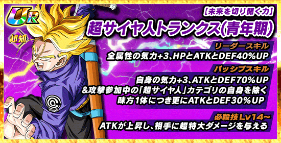 超サイヤ人トランクス
