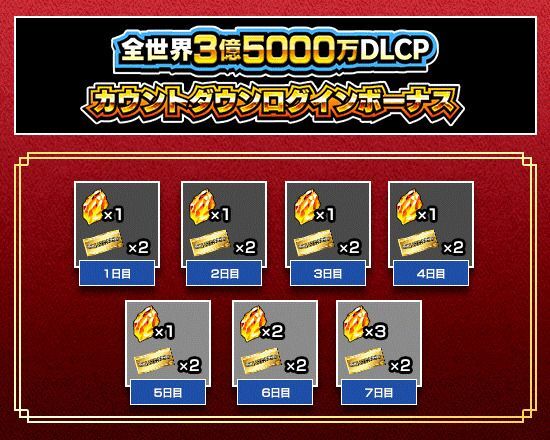 3.5憶DLチケット