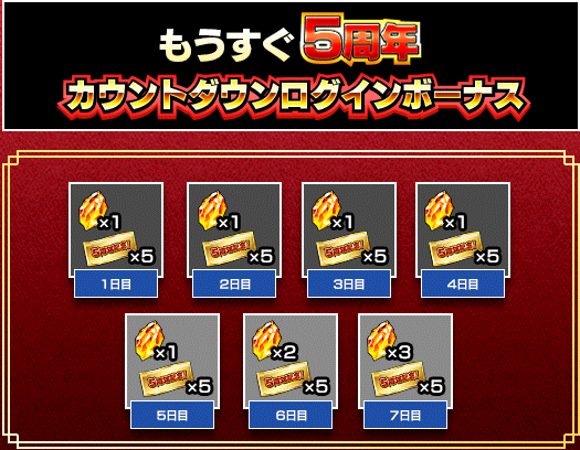 5周年カウントダウンログインボーナス
