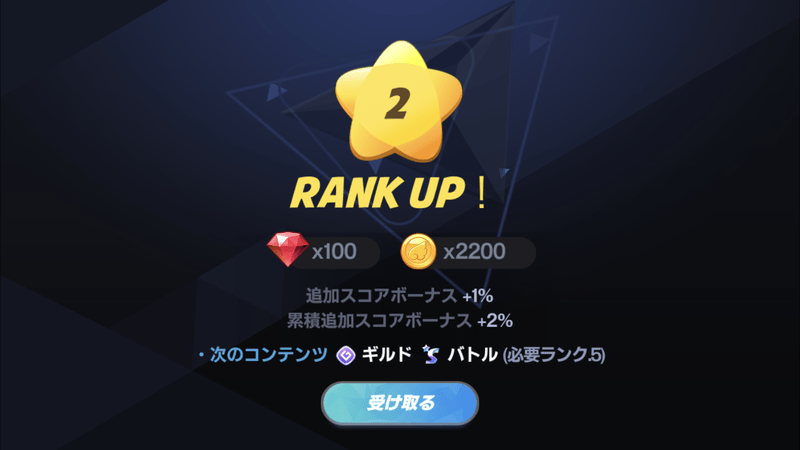 レベルアップ画面