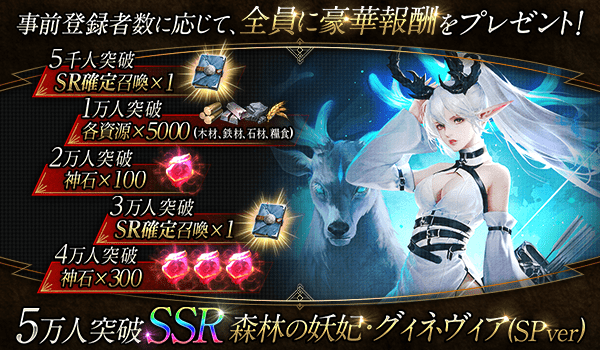 事前登録報酬一覧