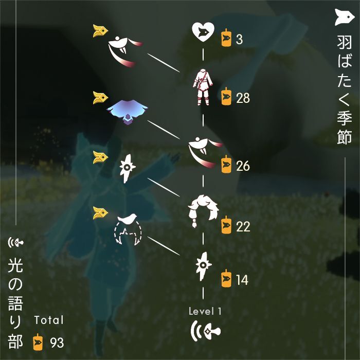 羽ばたく季節「光の語り部」