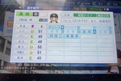 パワプロ 転生プロ選手 Ob選手一覧 栄冠ナイン パワプロ21 攻略 Gamerch