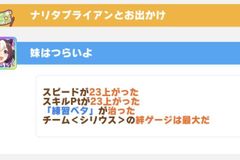 ウマ娘 チーム シリウス Ssrサポート の評価とイベント プリティーダービー ウマ娘攻略wiki Gamerch