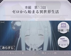 ゼロから始める異世界生活