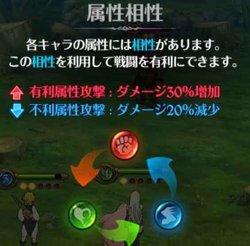 グラクロ 使えるsrキャラのおすすめポイント グラクロ攻略wiki Gamerch