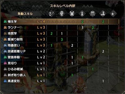 モンハンライズ 採取装備おすすめ 上位装備やスキルおすすめ Mhr モンハンライズ攻略wiki Gamerch