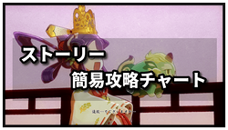 ストーリー簡易攻略チャート