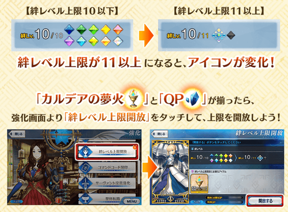 Fgo 絆レベル必要経験値一覧 Fgo攻略wiki Gamerch