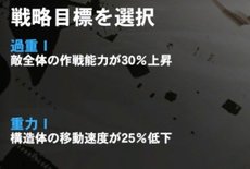 戦略目標選択