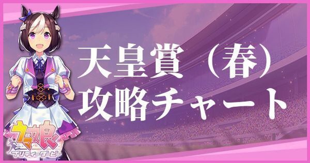 ネイビーシー 第105回天皇賞春 馬券 メジロマックイーン