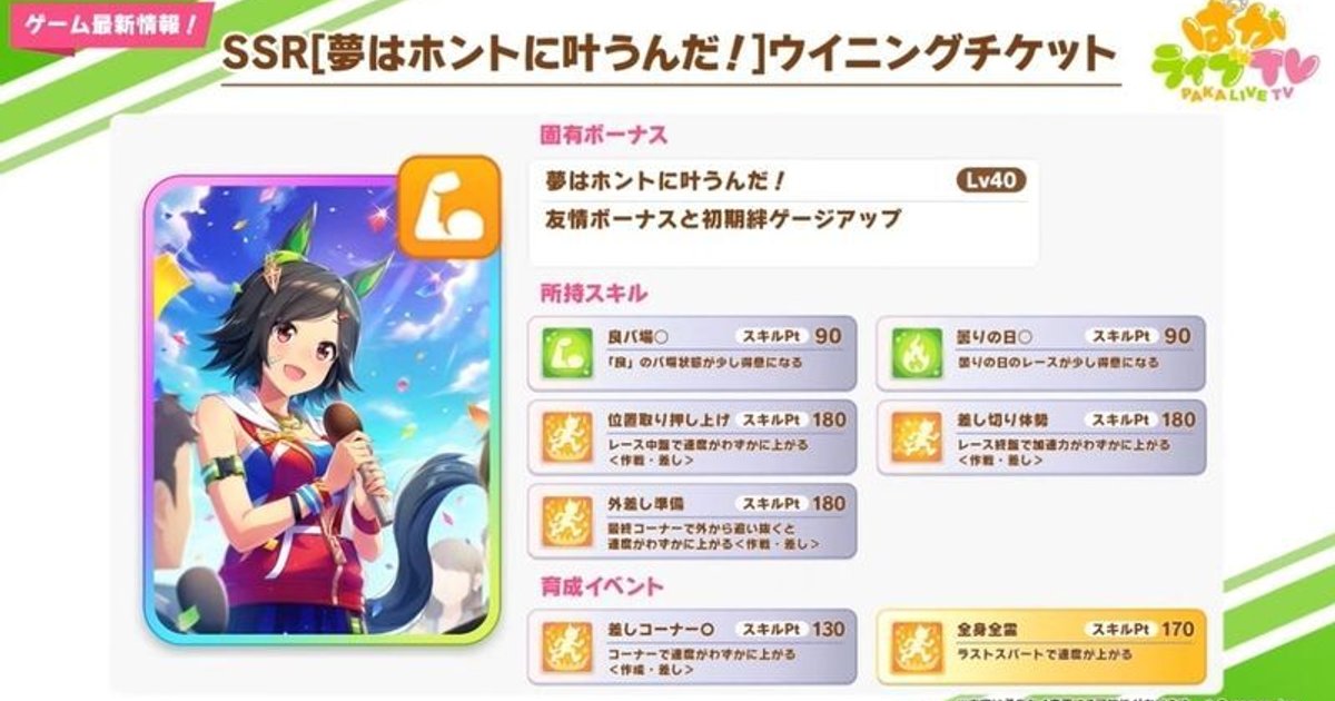 ウマ娘 ウイニングチケット サポート イベントssr のイベントと評価 プリティーダービー ウマ娘攻略wiki Gamerch