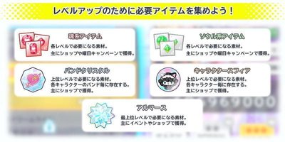 キャラクター強化と潜在能力 ショバフェス攻略wiki Gamerch