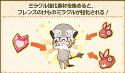 ミラクル強化の画像