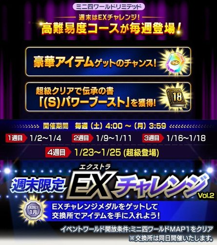 週末限定exチャレンジ Vol 2 ミニ四駆超速gp攻略wiki Gamerch