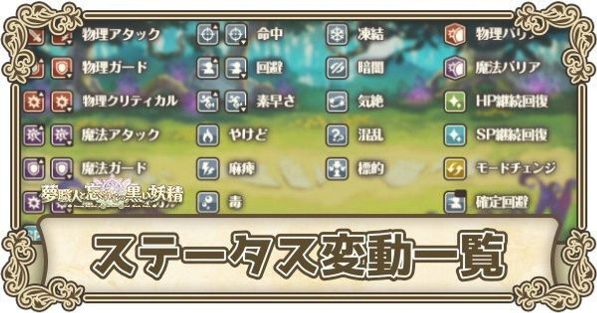 ゆめくろ 状態異常とステータス変動の効果一覧 ゆめくろ攻略wiki Gamerch