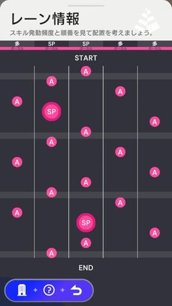 レーン詳細画像