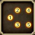 タイガーシャーク