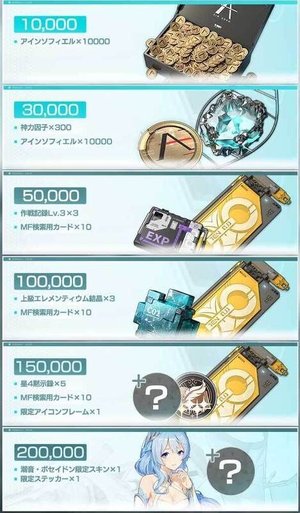 エーテルゲイザー