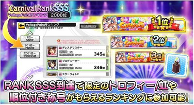 イベント Live Carnival 01 デレステ攻略wiki Gamerch