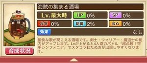 海賊の集まる酒場