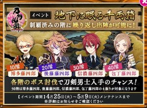 地下に眠る千両箱 易 其の四 - 刀剣乱舞攻略Wiki | Gamerch