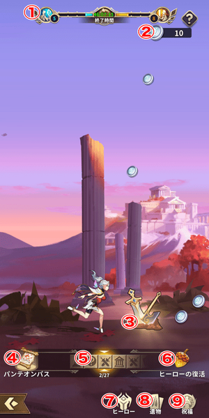 パンテオン画面の見方