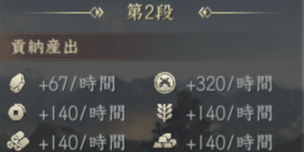 時間経過によって資源を獲得