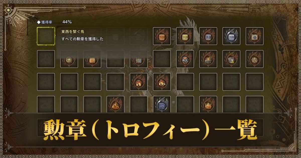 【超希少】セルレギオス 100体限定トロフィー 超希少】セルレギオス 100体限定トロフィー （モンハンワイルズ