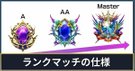 ランクの仕様・解説