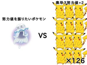 ポケモンサンムーン 育成論まとめ ポケモンsm攻略wiki Gamerch