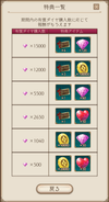有償ダイヤ購入CP特典