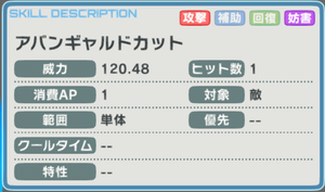 アバンギャルドカット