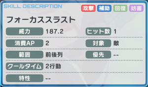 フォーカススラスト