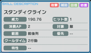 スタンディクライン