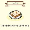トースト