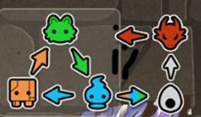 竜属性 ななれん攻略wiki Gamerch