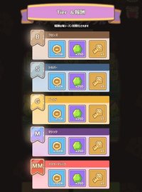 シーズンレイドの報酬