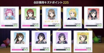 スクスタ キズナレベルの上げ方とメリット ラブライブ スクフェスall Stars スクスタ攻略wiki Gamerch