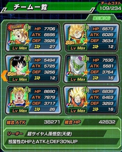 ドッカンバトル 超激戦 孫悟空 全てを超えし者最速攻略 ドッカンバトル攻略wiki Gamerch